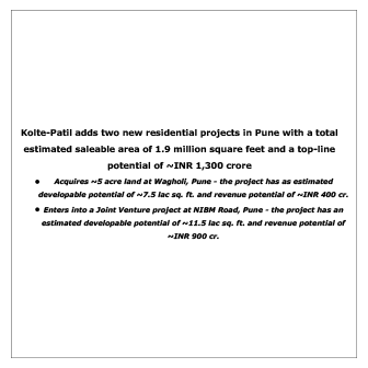 Kolte-Patil adds two new residential projects in Pune - Life Republic